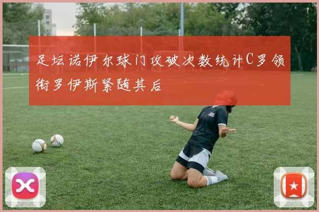 足坛诺伊尔球门攻破次数统计C罗领衔罗伊斯紧随其后